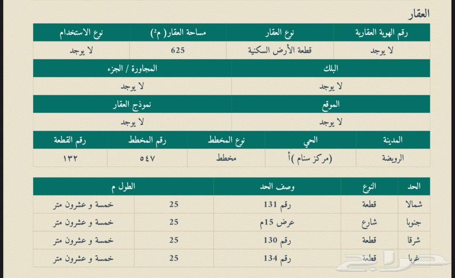 ارض للبيع