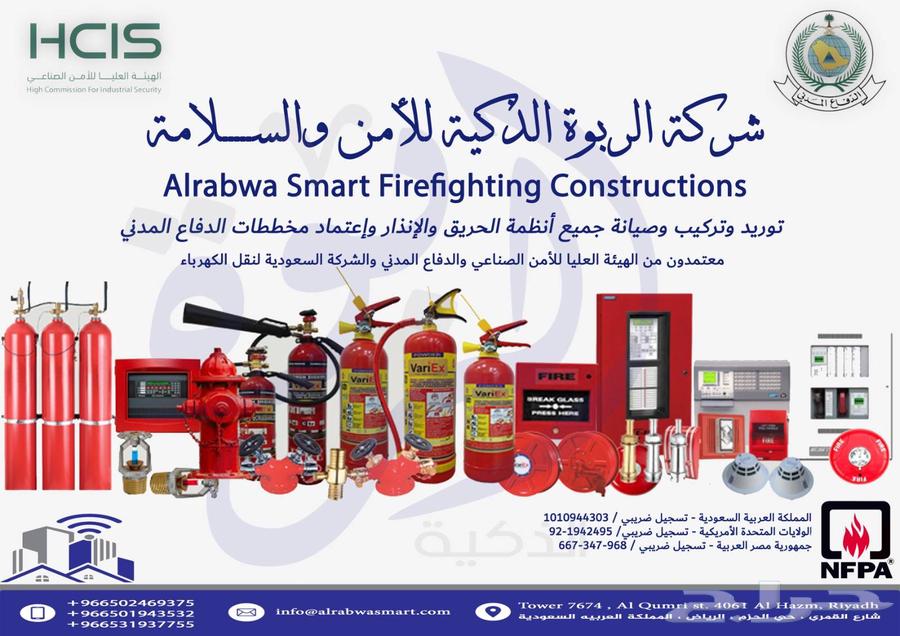 Safety and Security64183012844802111