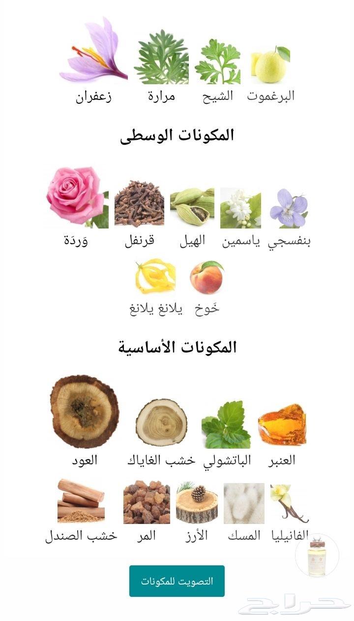 عطر ليفانتيم من بينهاليغونز64463600173187112