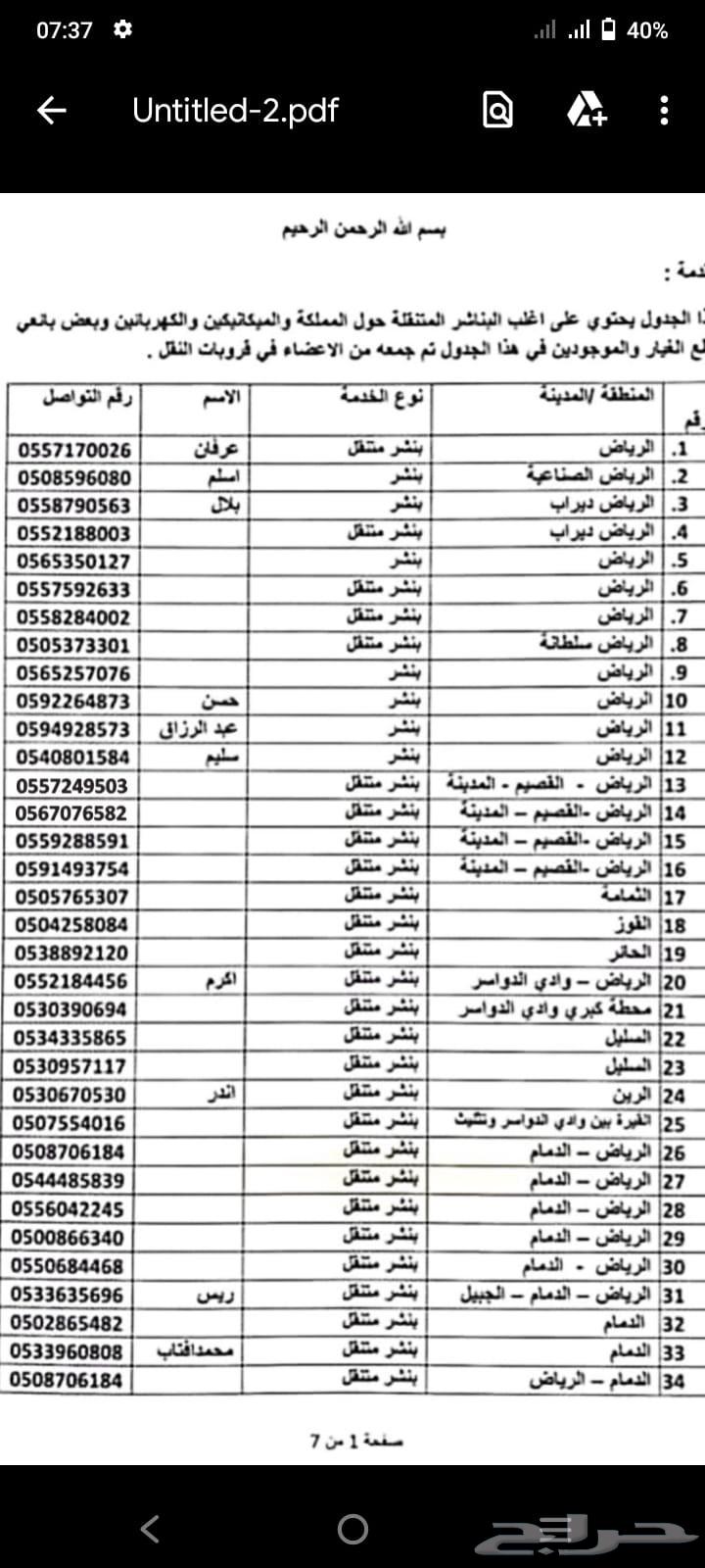 بنشر متنقل64183252283138111