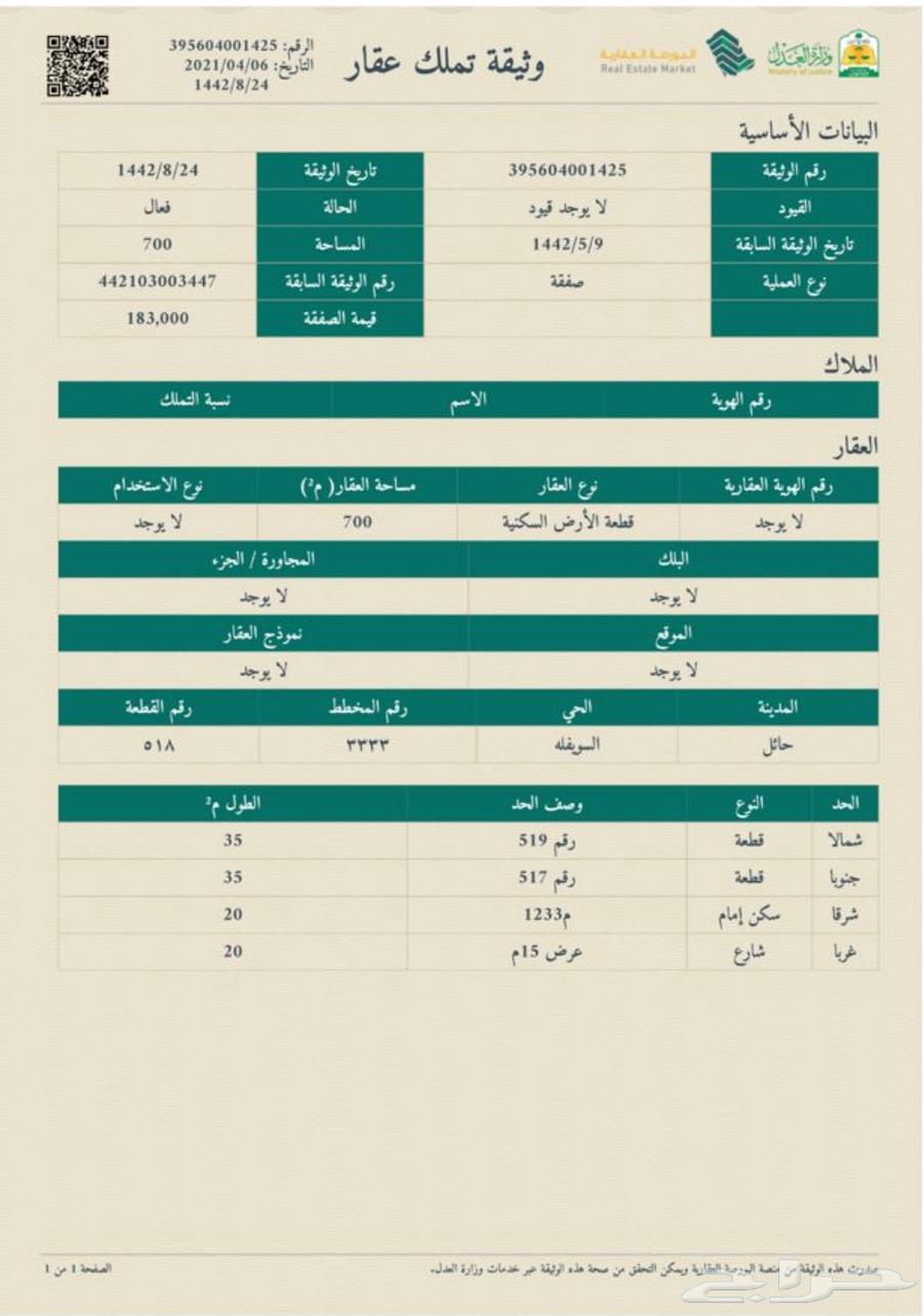 للبيع ارض في الاوامر السامية الجديد64154211256323111