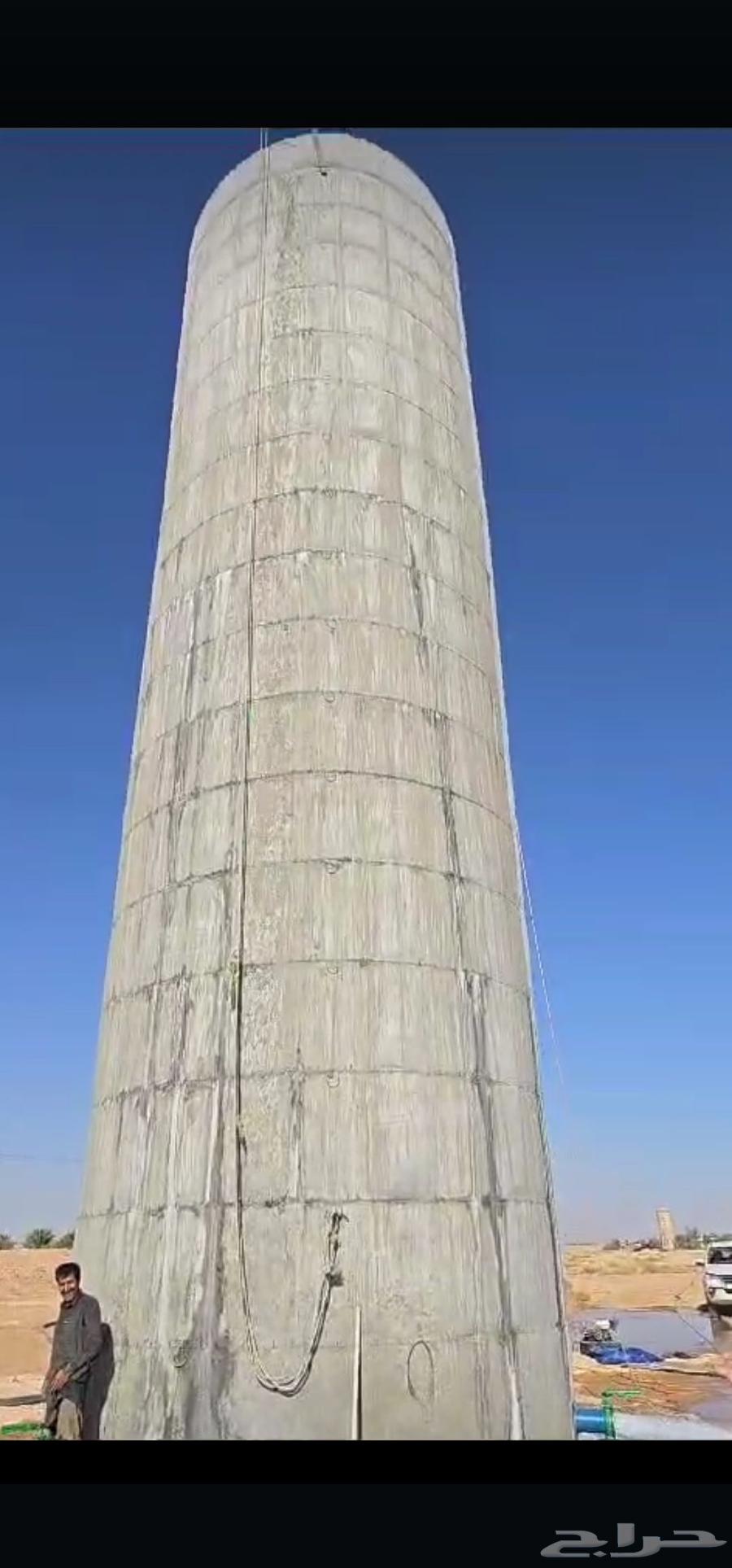 Circular tanks64184961926530112