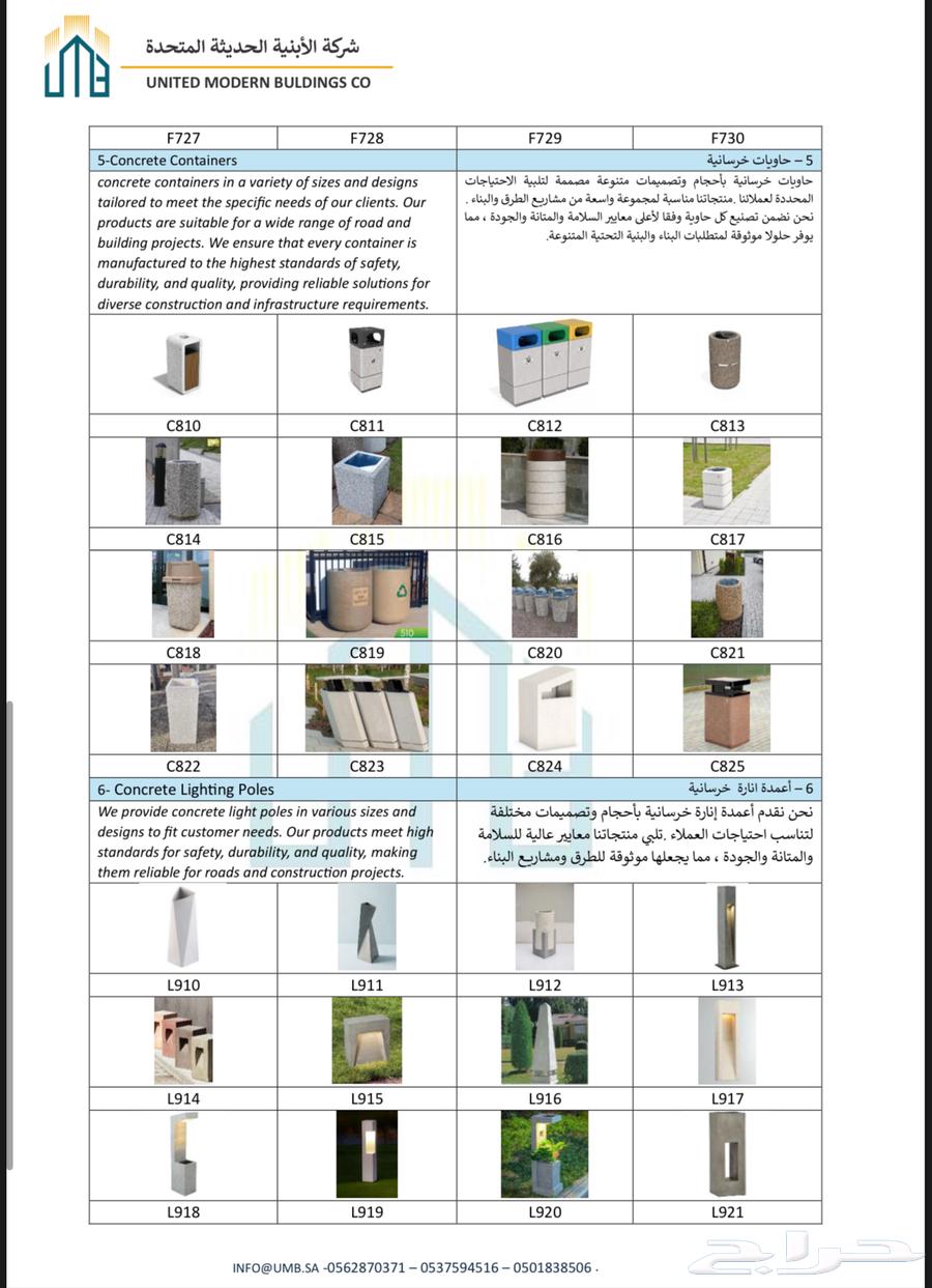 خرسانة جاهزه Concrete is ready64184290446977113