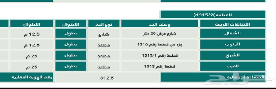 ارض للبيع