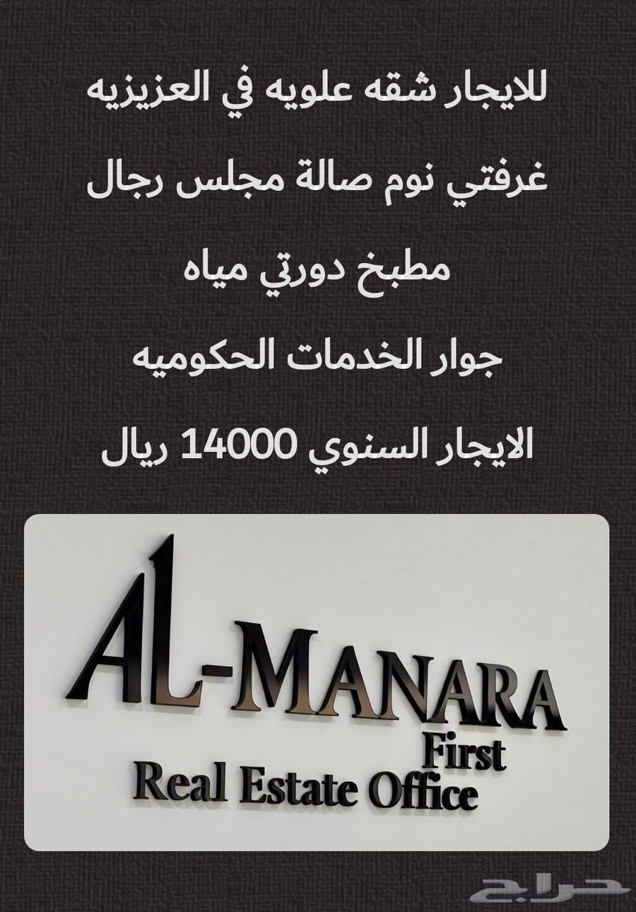 المناره الاولى للتطوير العقاري64185590369411113