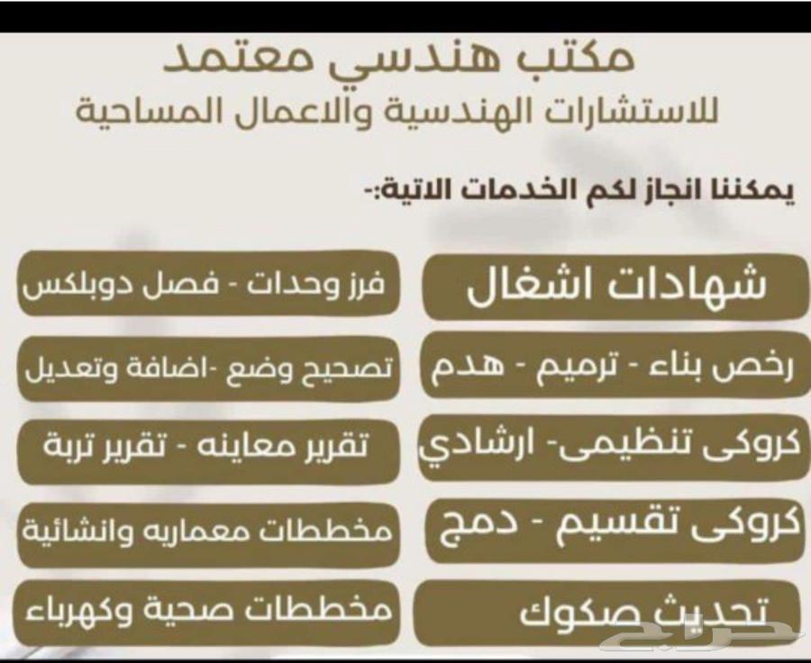 Engineering Consultation64185986592385110