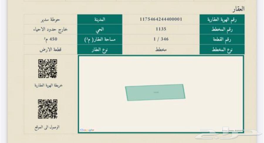للبيع ارضين في حوطه سدير المنح الملكيه حي اليرموك64155330727298110