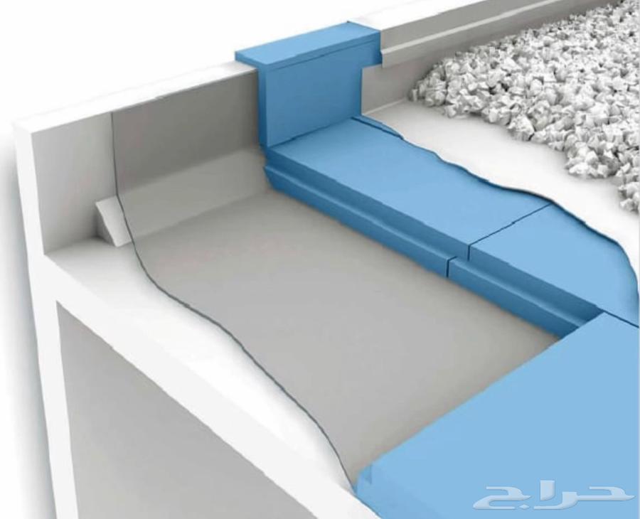 مصنع فلين هوردي وشيت والواح عزل حراري ضغط 3564188801891458114