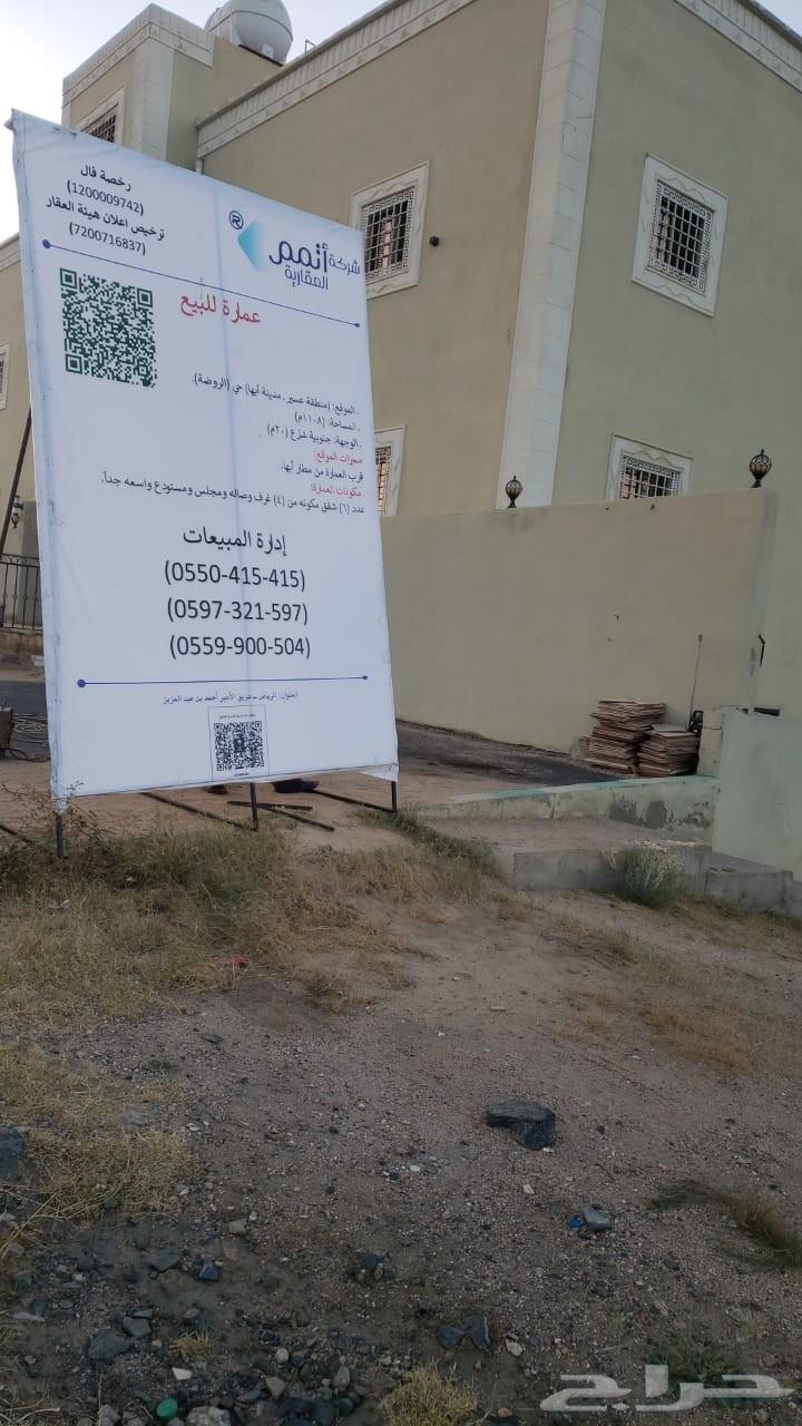 لوحات عقار و اراضي للبيع64191098333315111