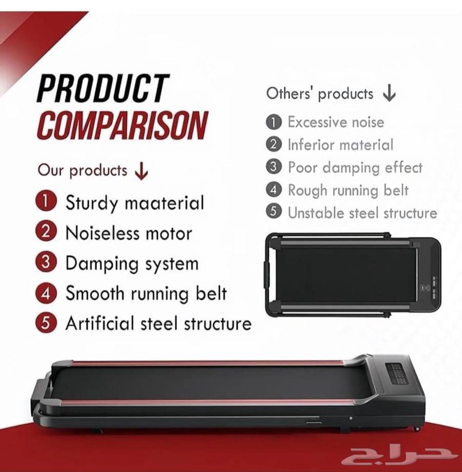 جهاز سير مشي من Rovyfota قابل للطي64464959233793110