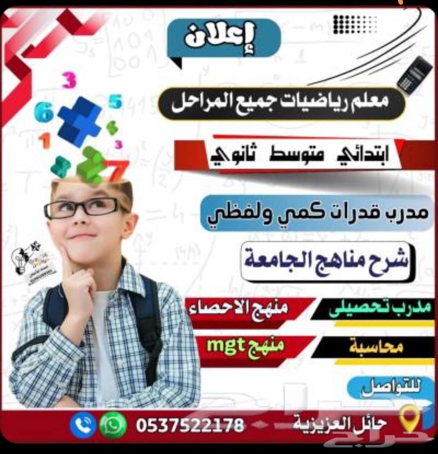 Math teacher for all levels64192623329923110