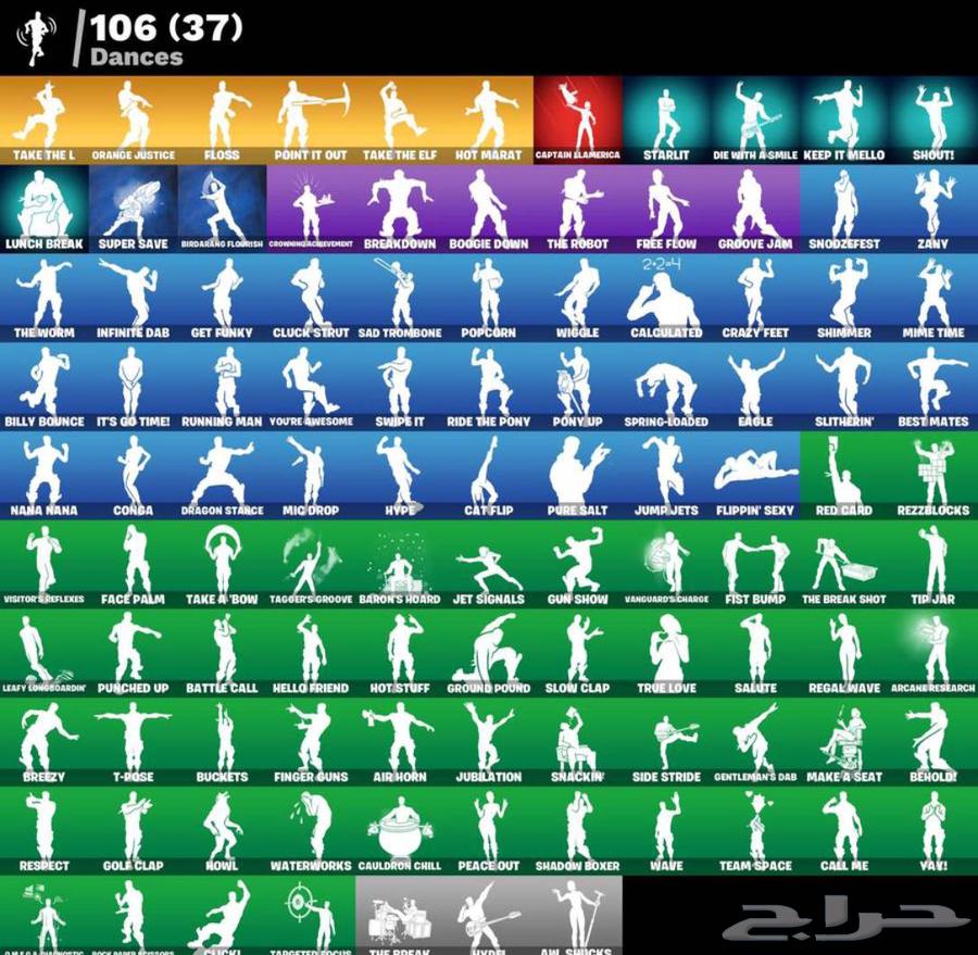 Shaiton Account Price Breakdown64835498243202113