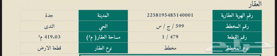 ارض سكنية للبيع 280.00064156676188035110