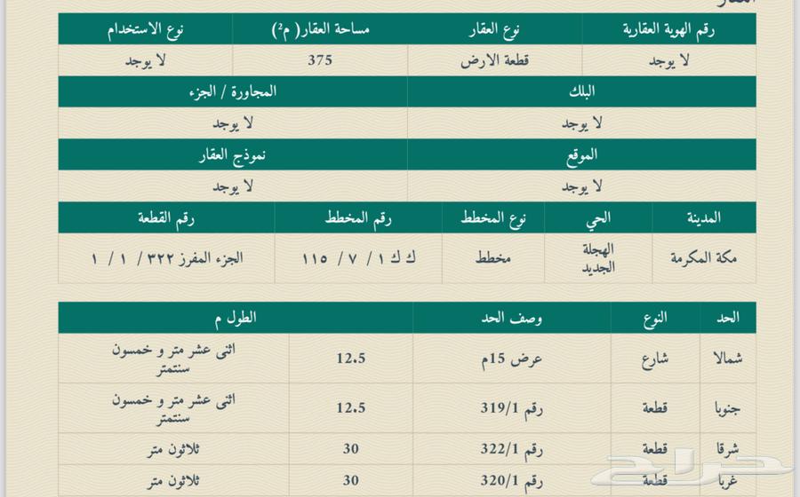 ارض للبيع مخطط ولي العهد 5 الملحق64156894780545111