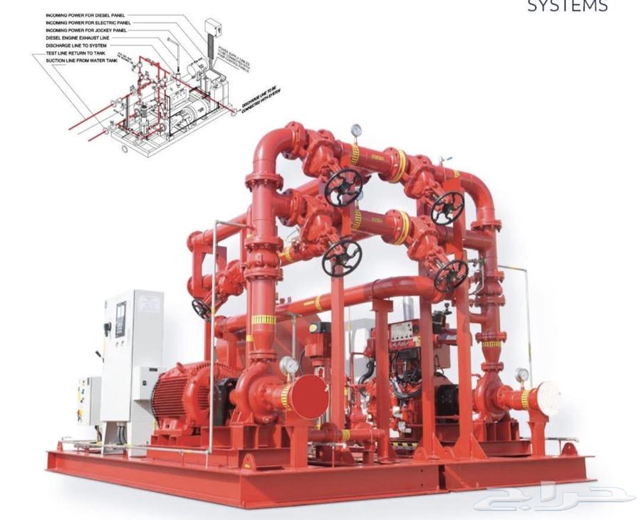 ادوات السلامه والدفاع المدنى64192621361793114