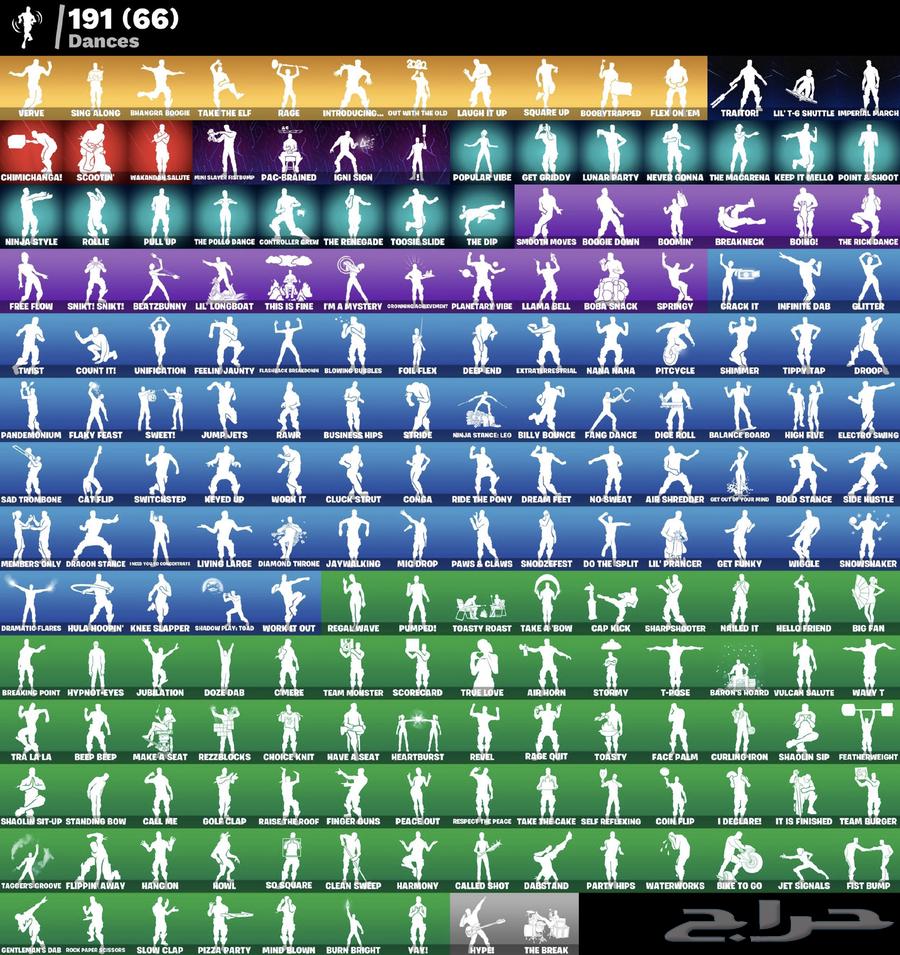 Fortnite Account (X Al-Na'nam)64836728736643112