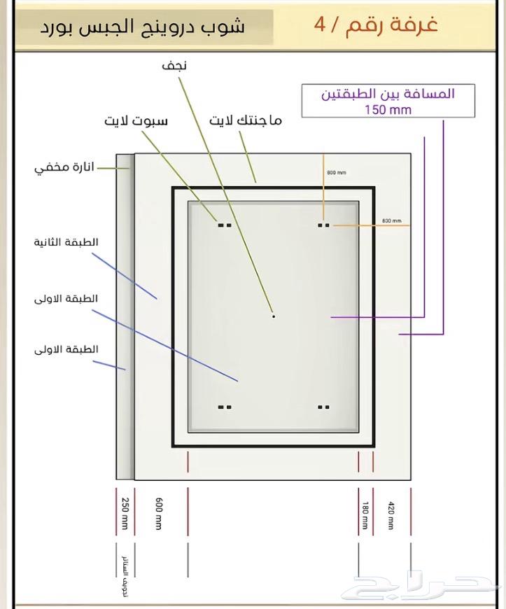 مشرف مختص بالجبس تحت إشرافه معلمين محترفين.64191910537217110