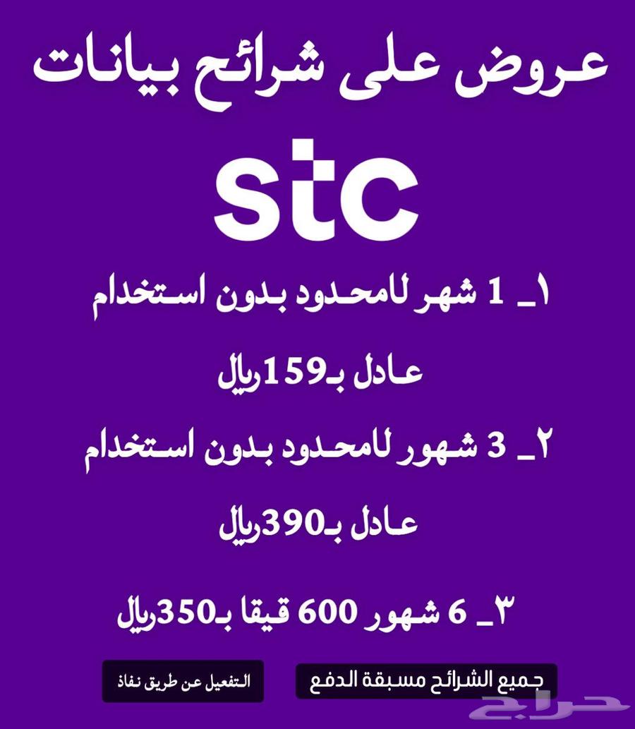 Used and New 5G Routers64405764305923114