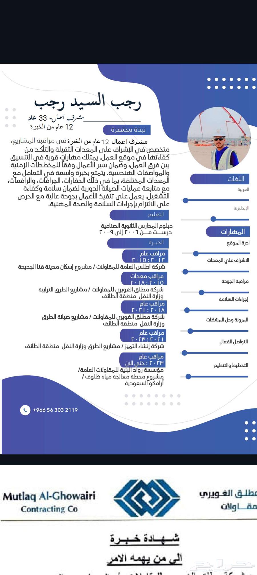 Project Supervisor64194358039170110