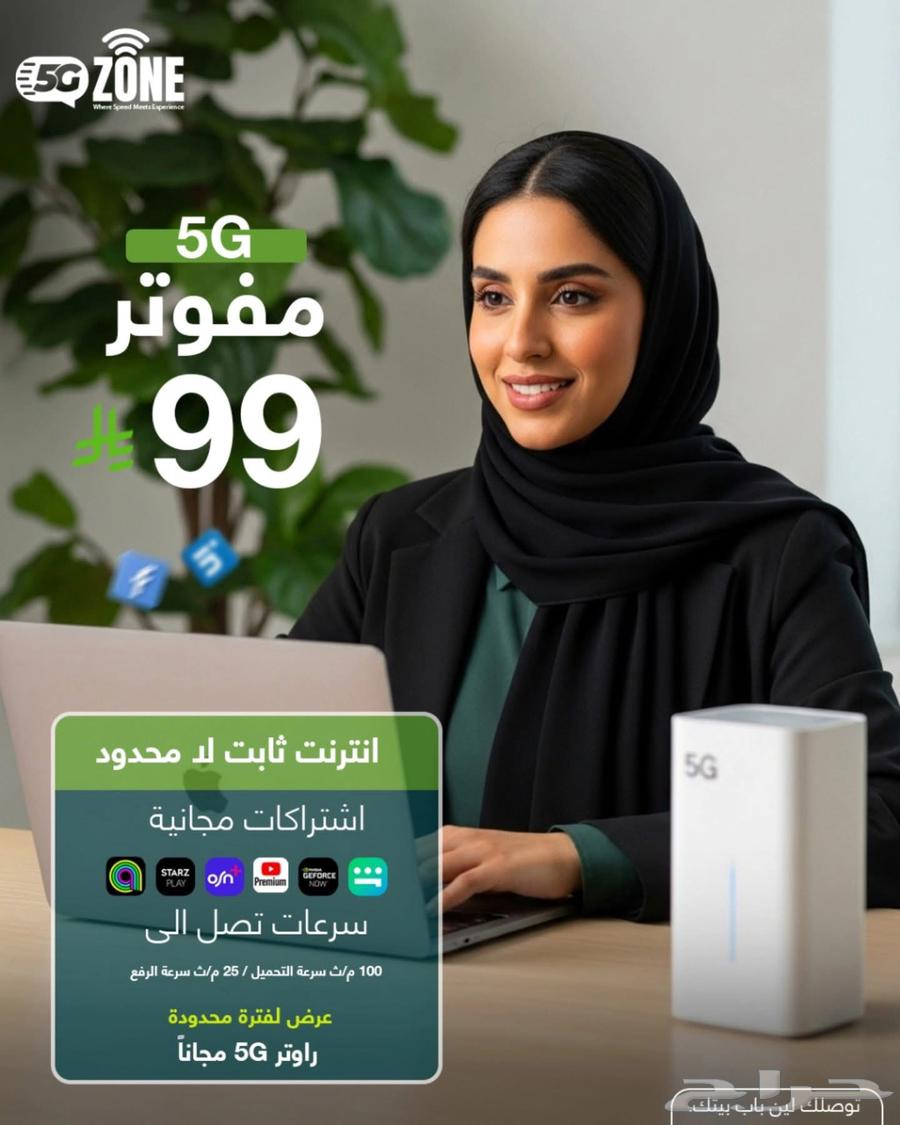 Internet Networks64194571763329110