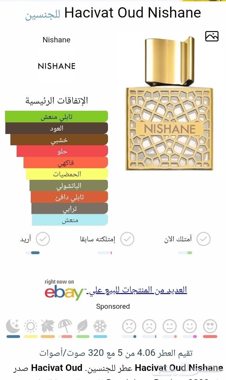 عطر نيشاني هاشيفات عود عطور نيش حصرية64482037287298111
