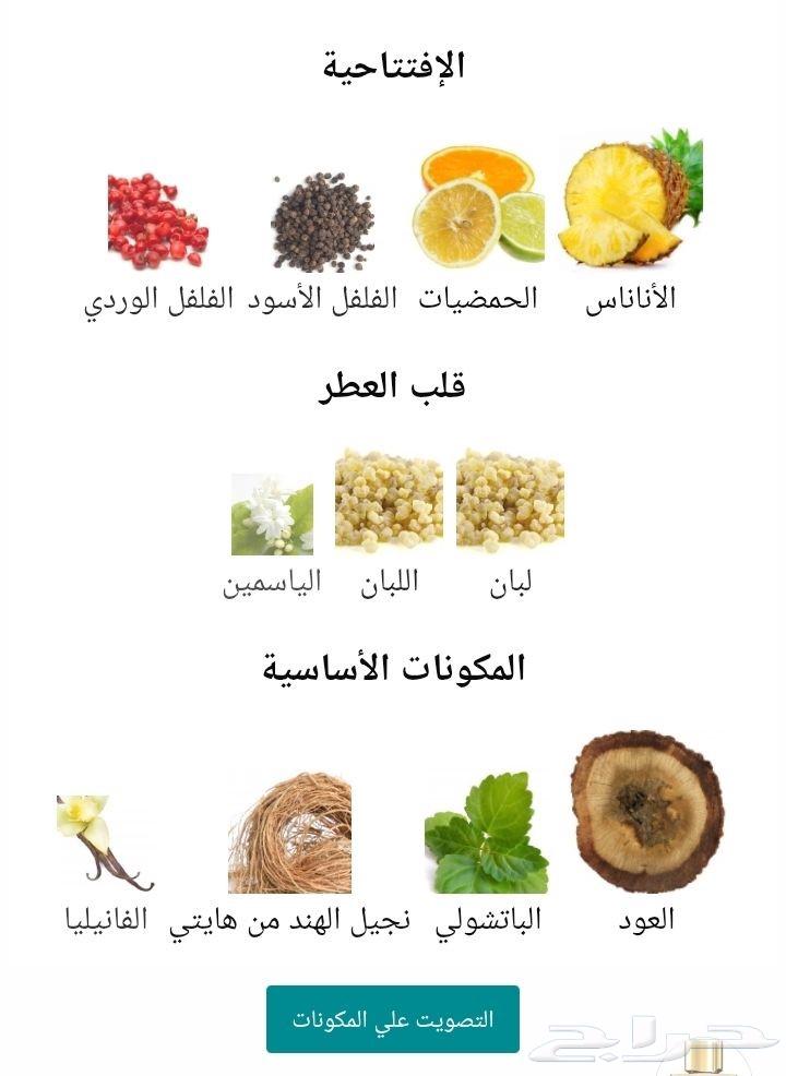 عطر نيشاني هاشيفات عود عطور نيش حصرية64482037287298112