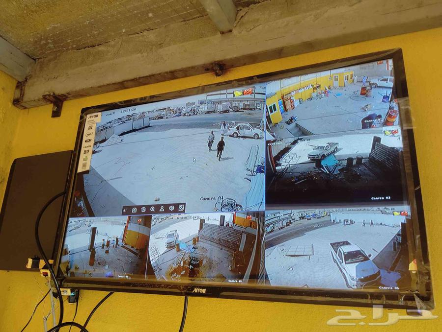 Surveillance Cameras64195464994562112