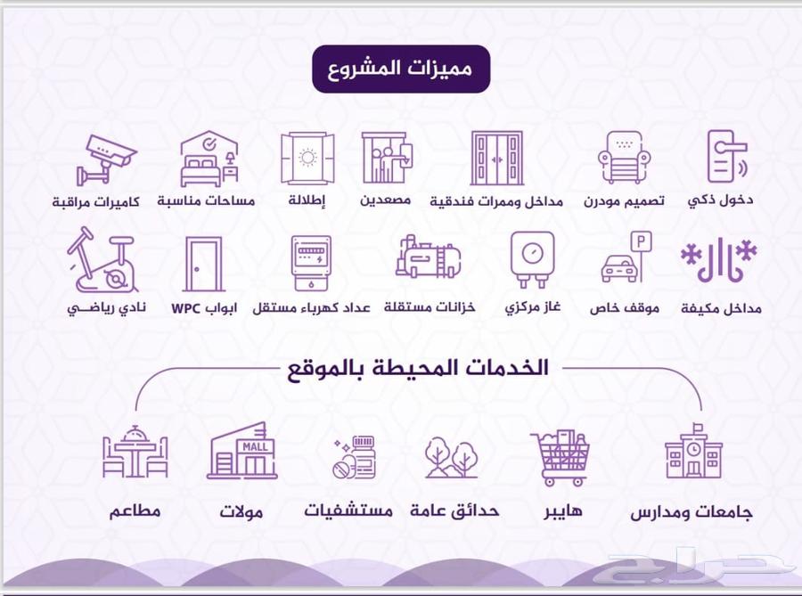 شقق للبيع درب الحرمين حي الفيحاء64224157576449110