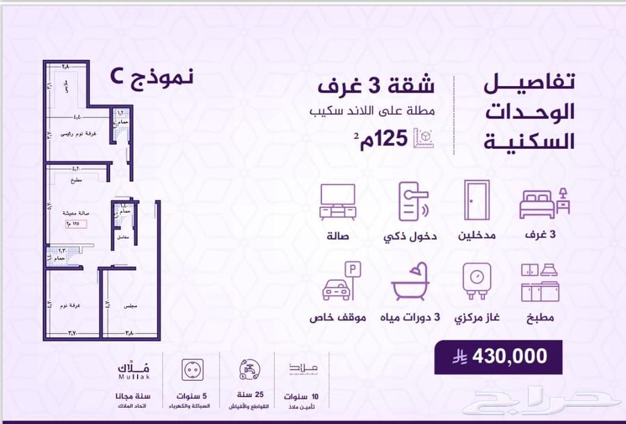 شقق للبيع درب الحرمين حي الفيحاء64224157576449112