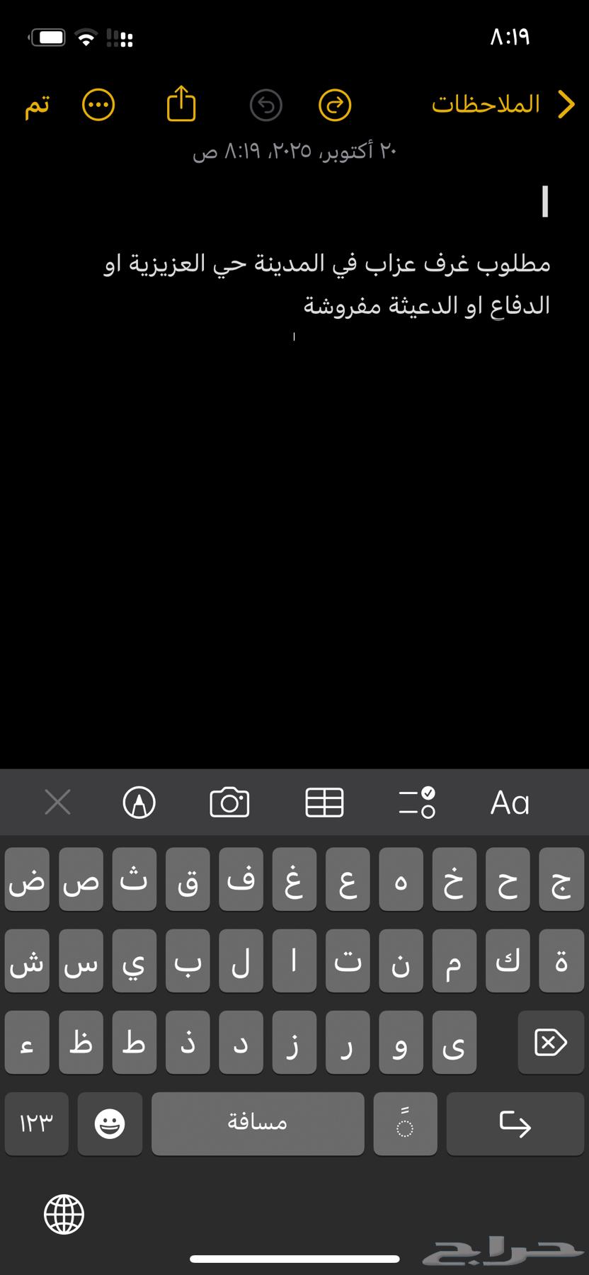 مطلوب غرف عزاب مفروش العزيزية64158557941633110