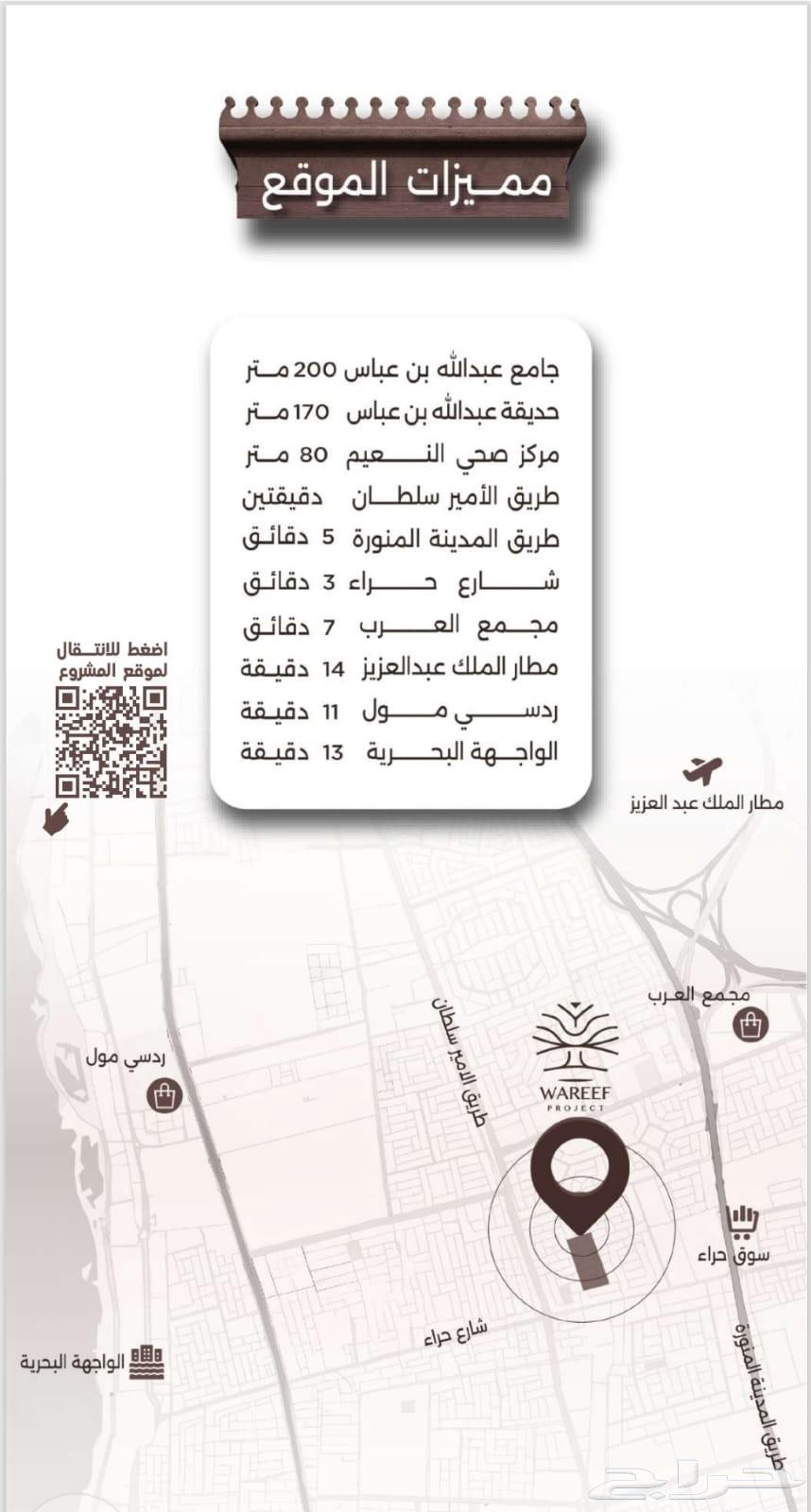 شقق للبيع درب الحرمين حي الفيحاء64224157576449113