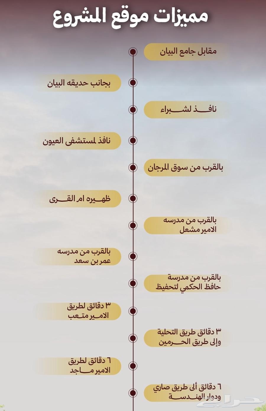 شقق تمليك للسكن والاستثمار حي الصفا بجانب مسجد البيان كاش64239280707585111