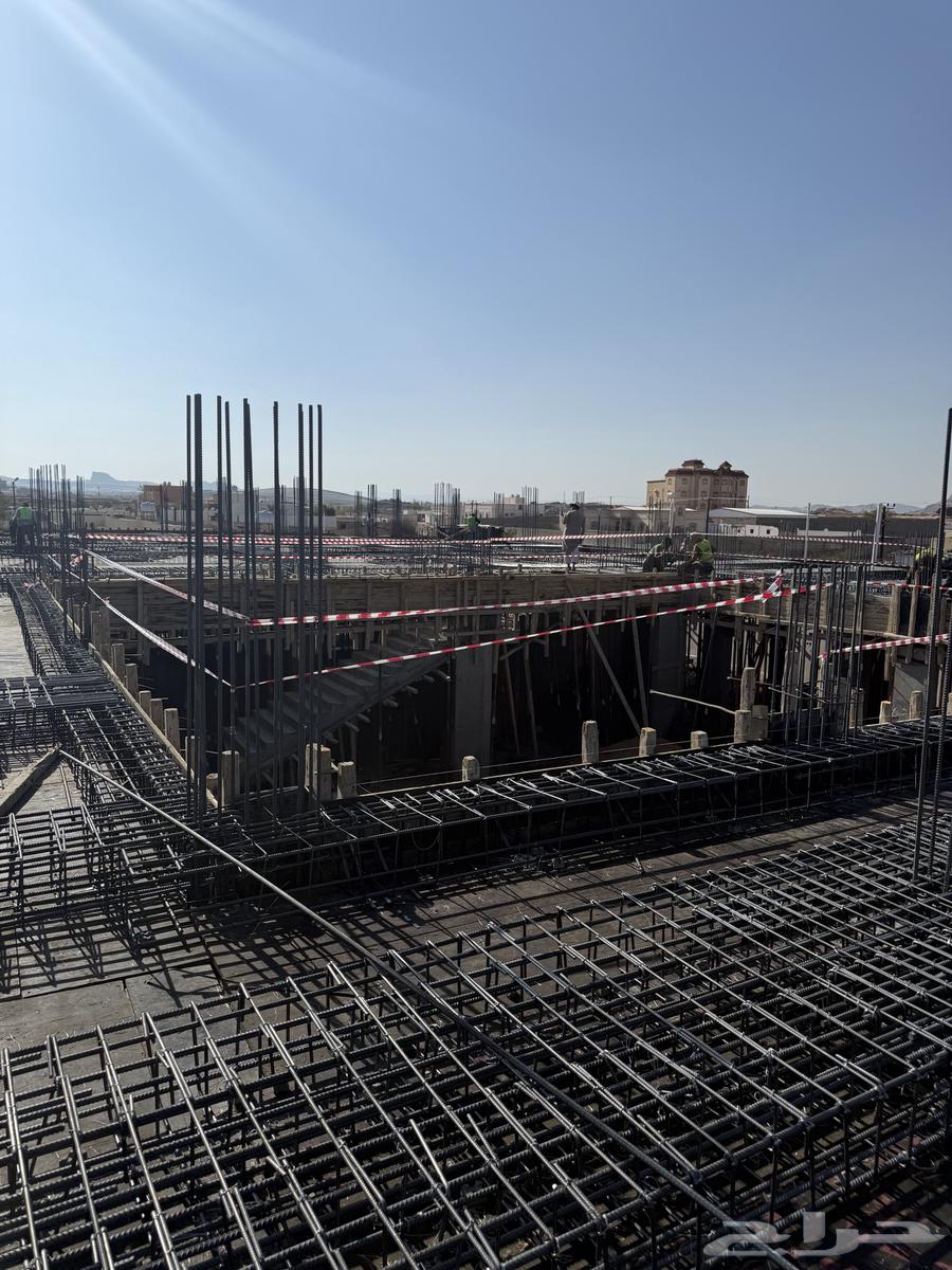 مقاول سوري مؤسسة مصنفة معتمدة64200012361475111