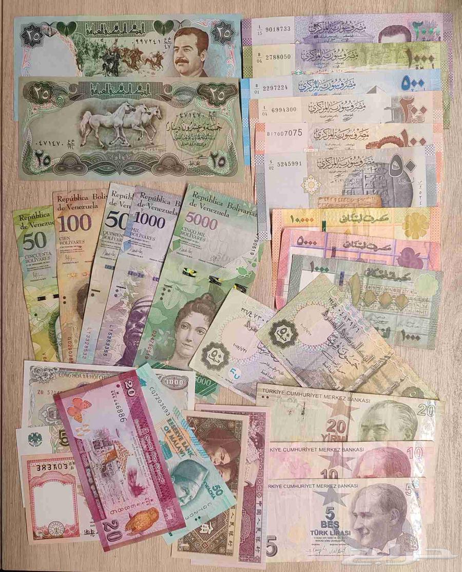 Currencies of several countries64546902183553110