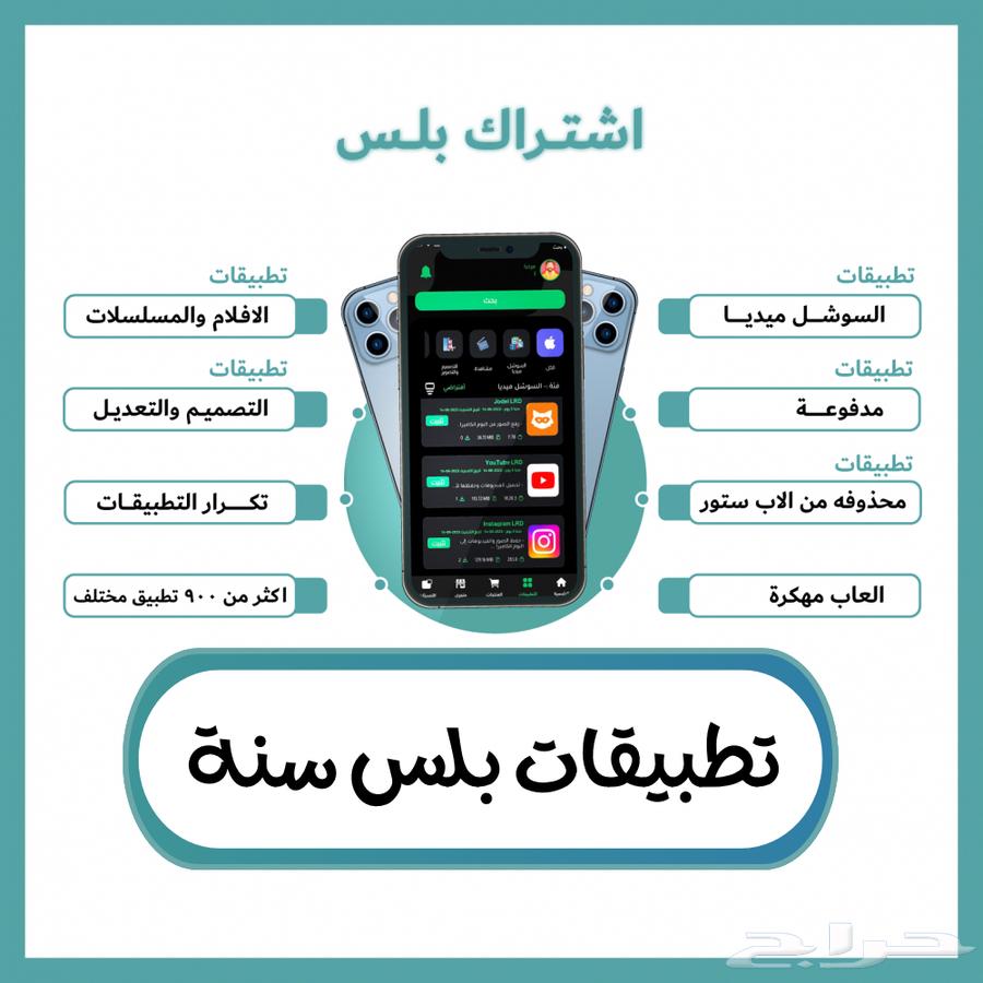 Plus applications available64581539020162110