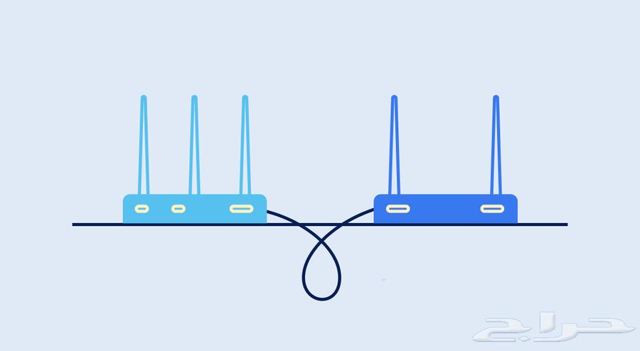 Extending Network: Expanding WiFi Range64202934407041110