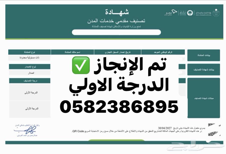 Contractor Classification for All Grades64202524536066111