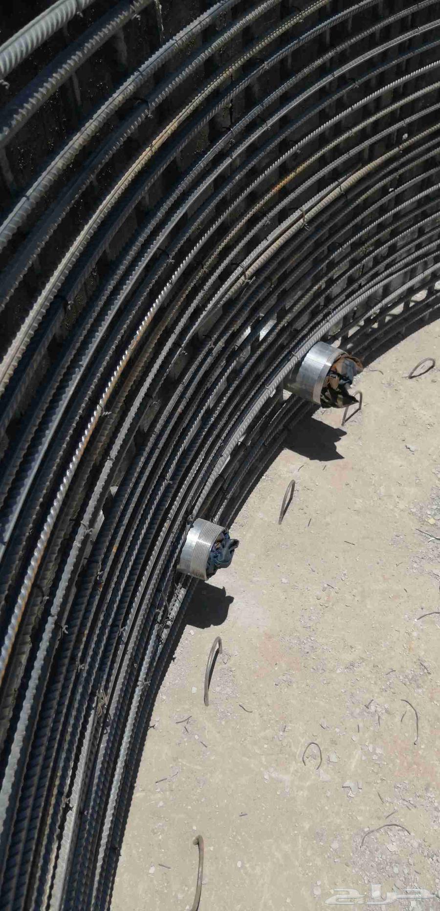 Circular tanks64202931761538114