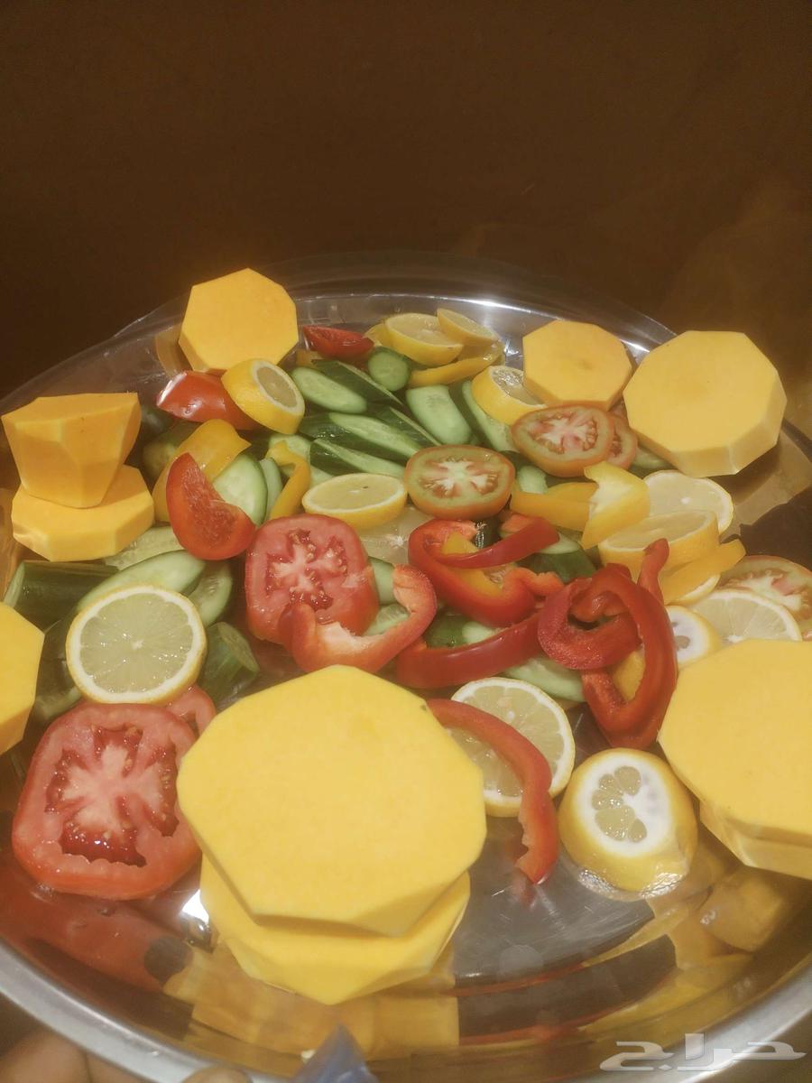 Mobile Chef64201078921473113