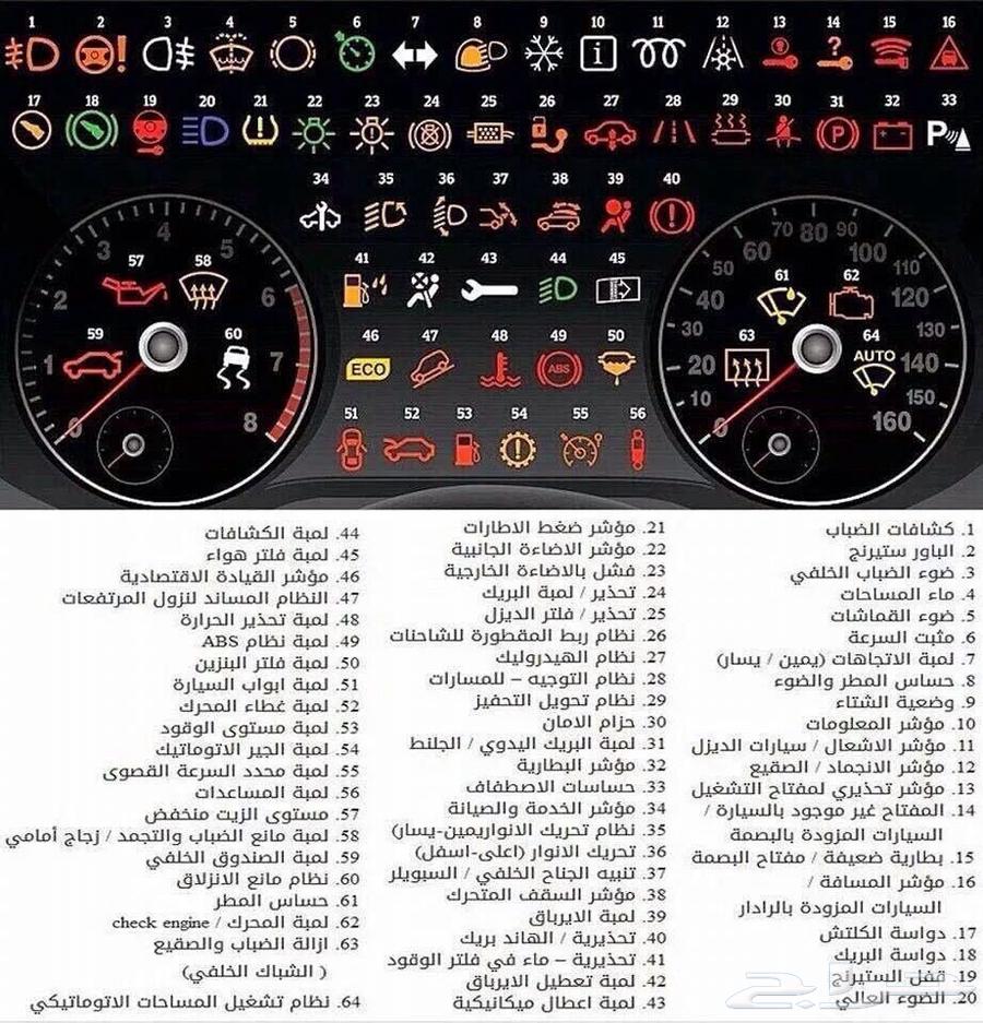 Car Computer Inspection Includes64203123844865110