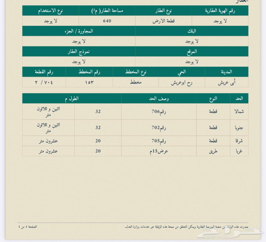 مجموعة اراضي بضاحية الملك عبدالله للبيع64161166560514110