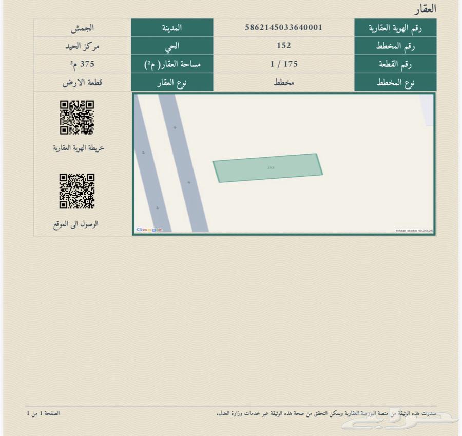 فرصه لمحبي الاستثمار بمنطقة الرياض 30 الف ريال فقط للقطعه64165193968515112