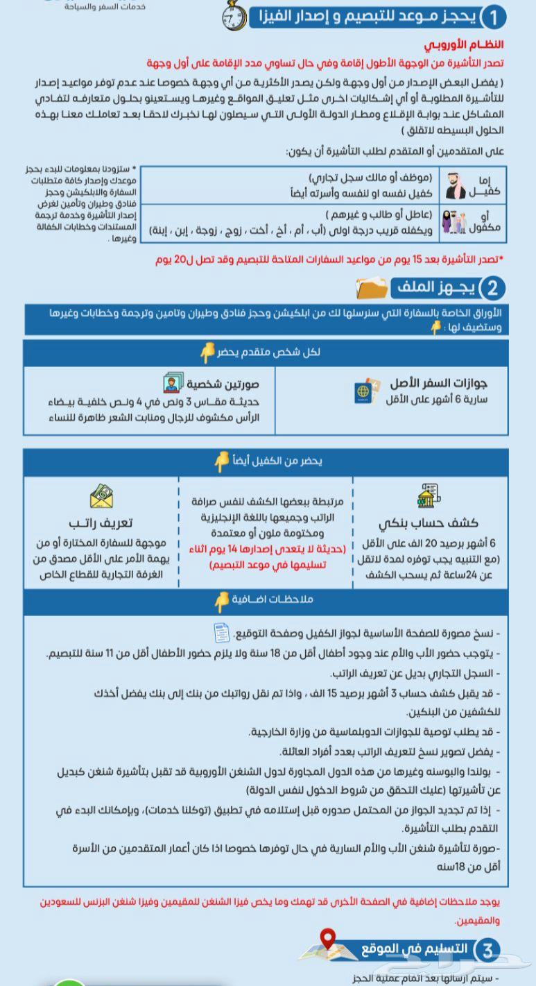 فيزا شنقن شنغن اوروبا ( مدة 5 سنوات ) انظر اسعارنا في الصور64348890121090112