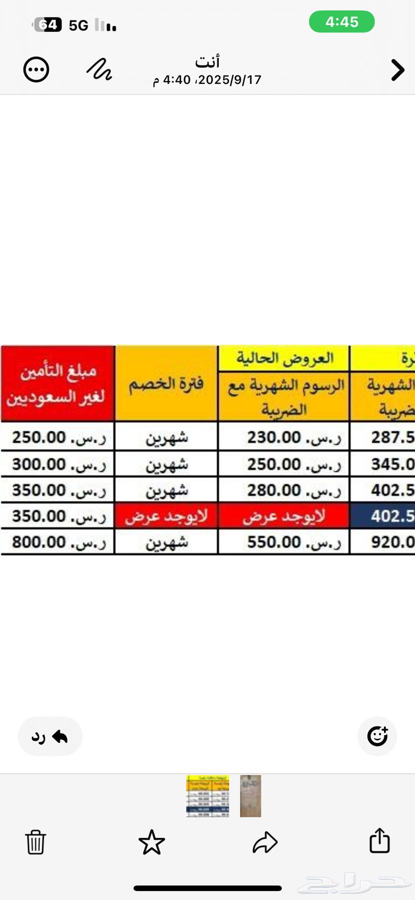 مندوب الياف بصريه64204830607618110