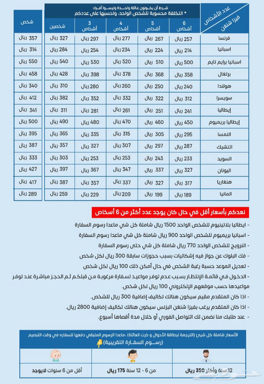 فيزا شنقن شنغن اوروبا ( مدة 5 سنوات ) انظر اسعارنا في الصور64348890121090111