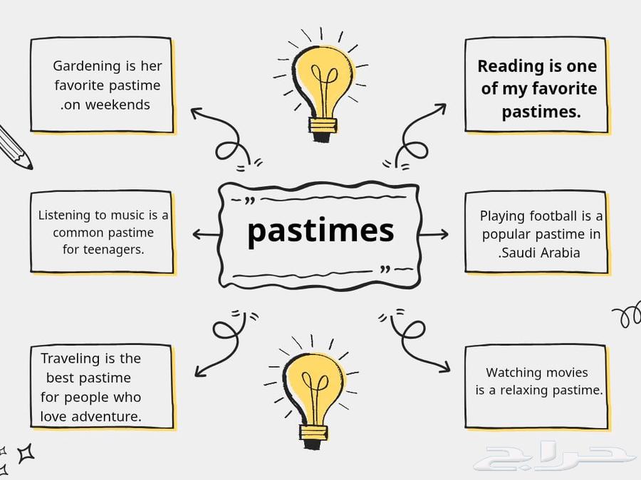 للخدمات الطلابيه64205788309890111