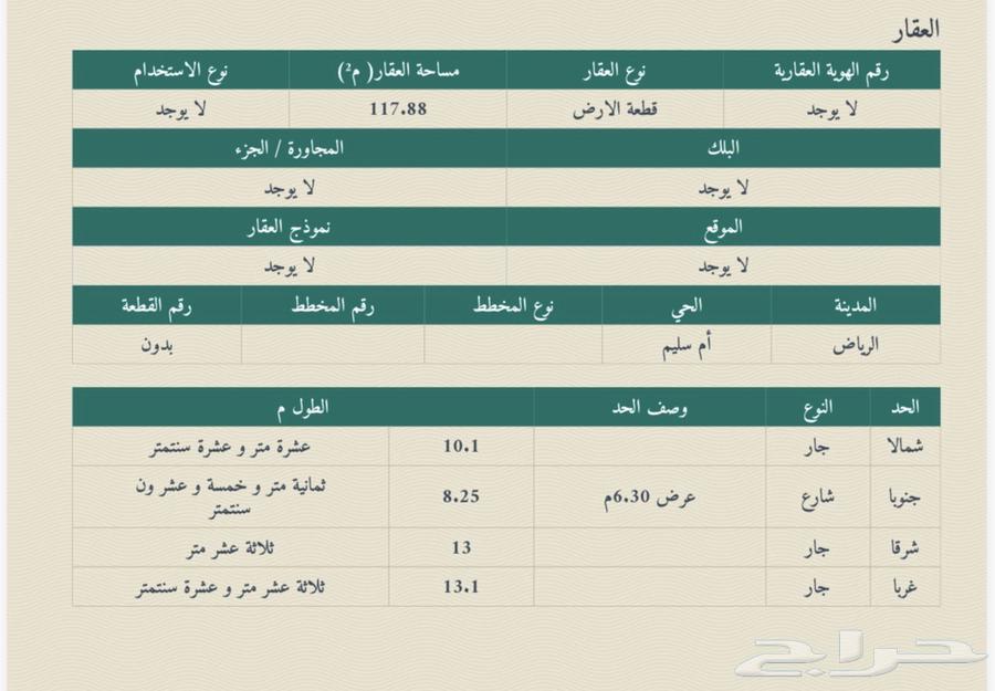 ارض للبيع مساحتها 117.88م2 الشميسي ( ام سليم )64165391732994111
