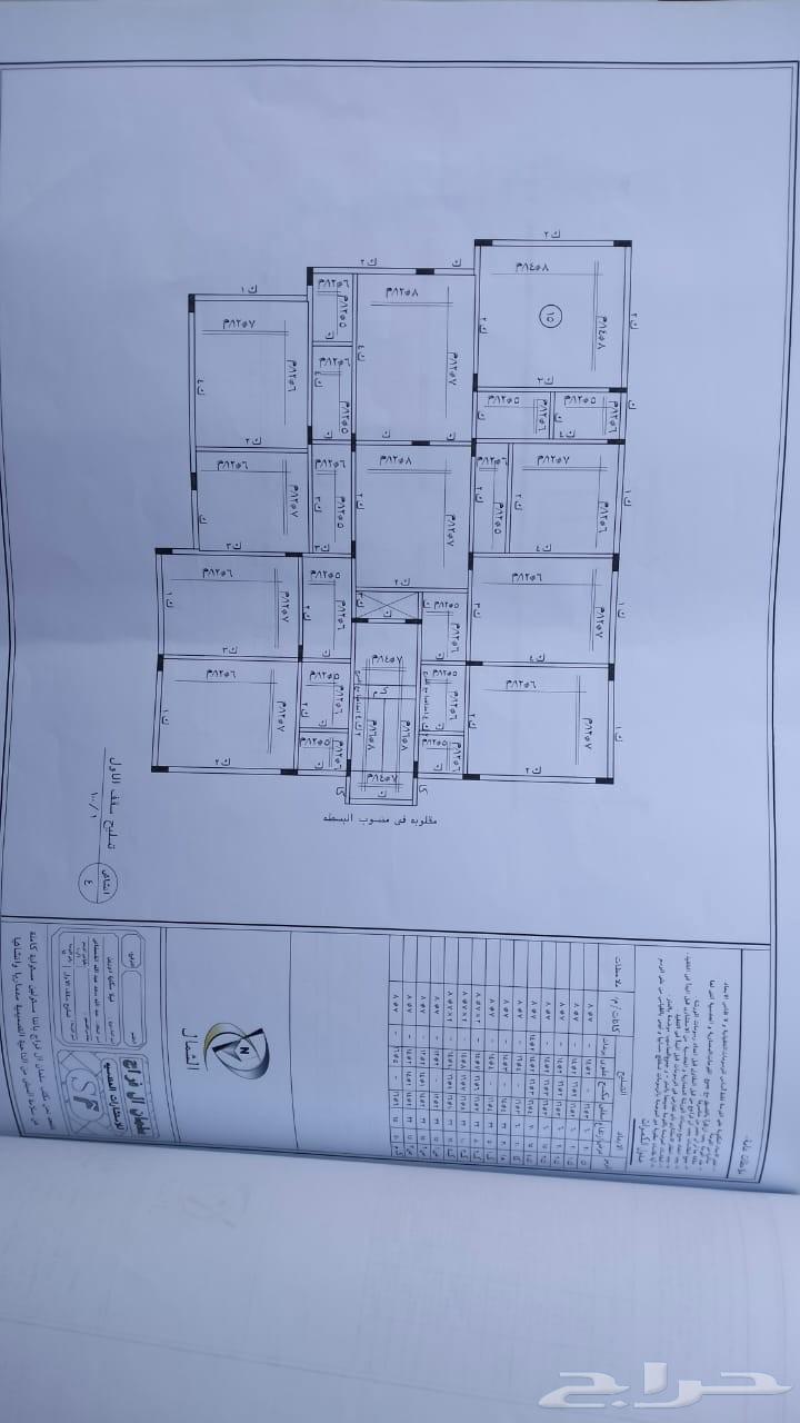 مقاول تاسيس وتشطيب مسلح وشعبي64205789405057114