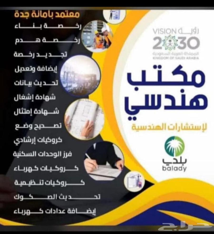 Engineering Services64207697155331110