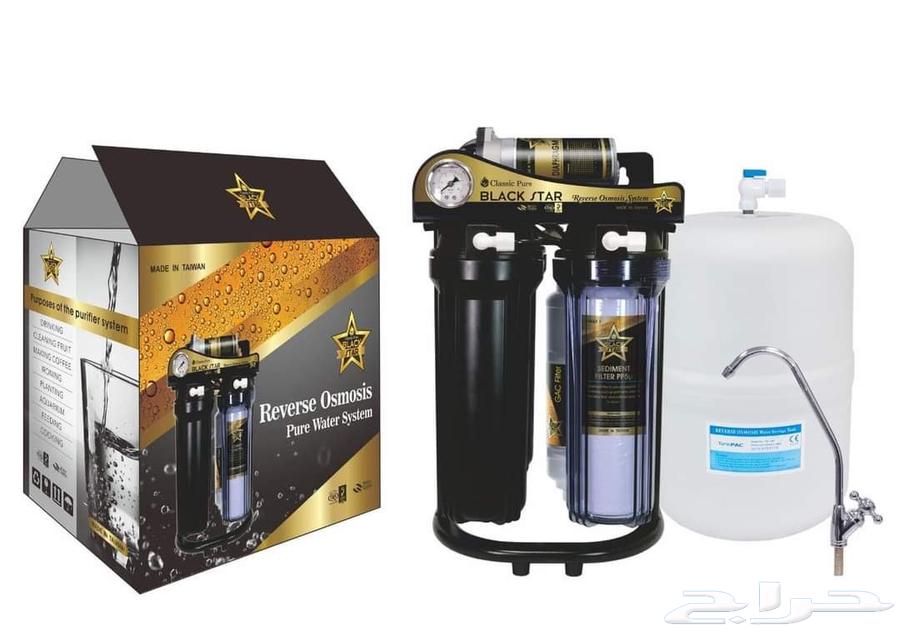 Water Desalination Filter64208165190145114